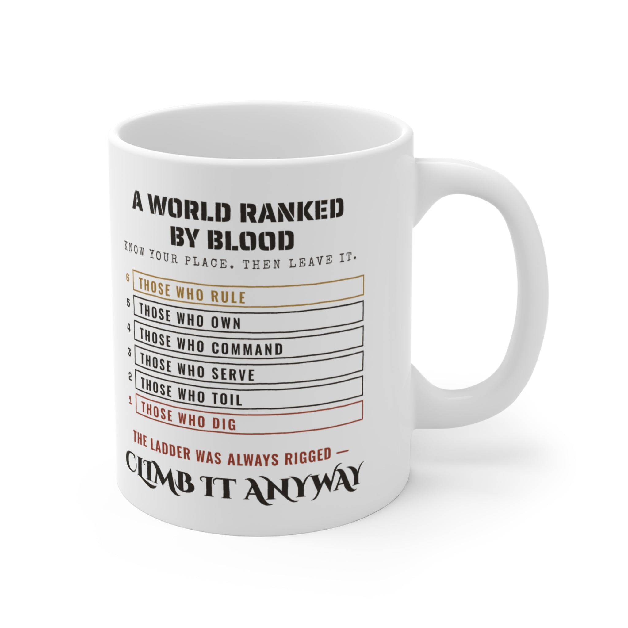 A World Ranked by Blood Mug