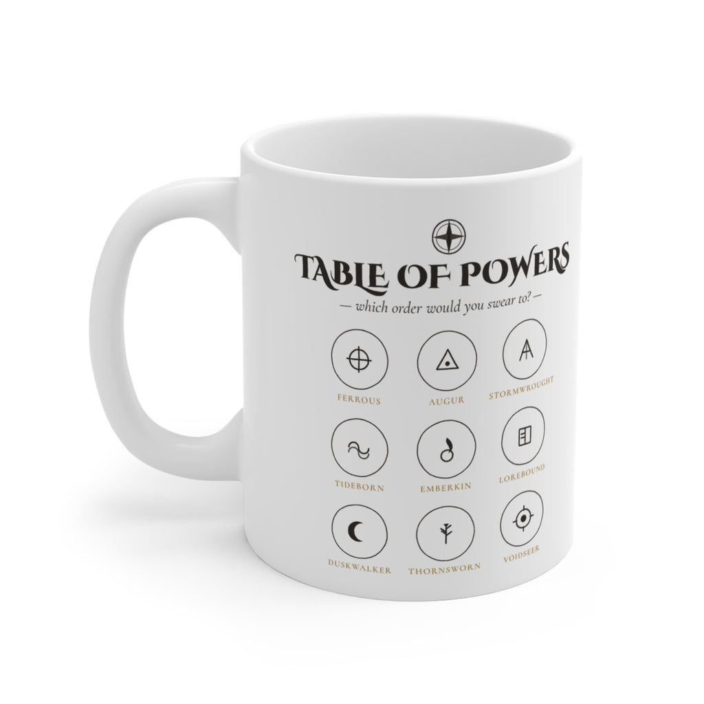 Table of Powers Which Order Are You Fantasy Sigils Mug