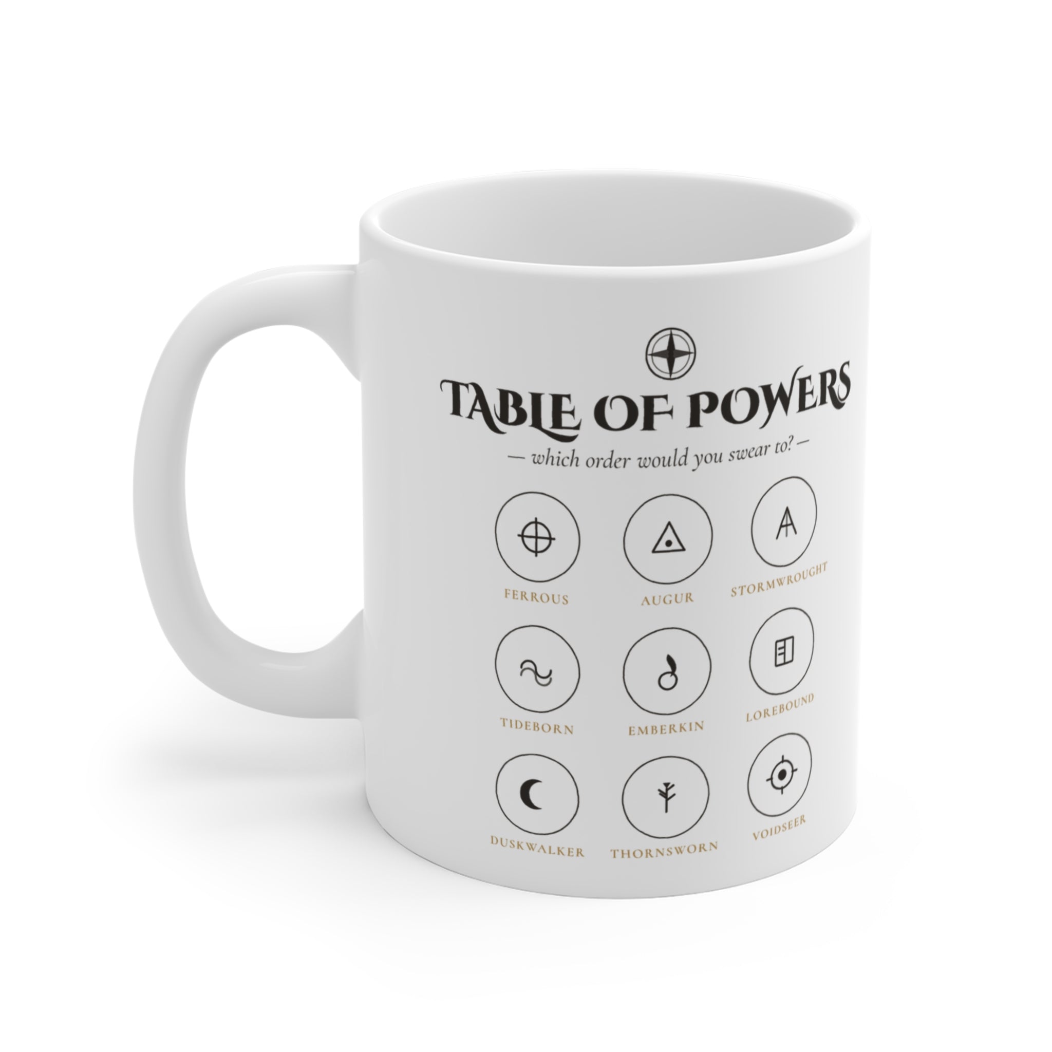 Table of Powers Which Order Are You Fantasy Sigils Mug