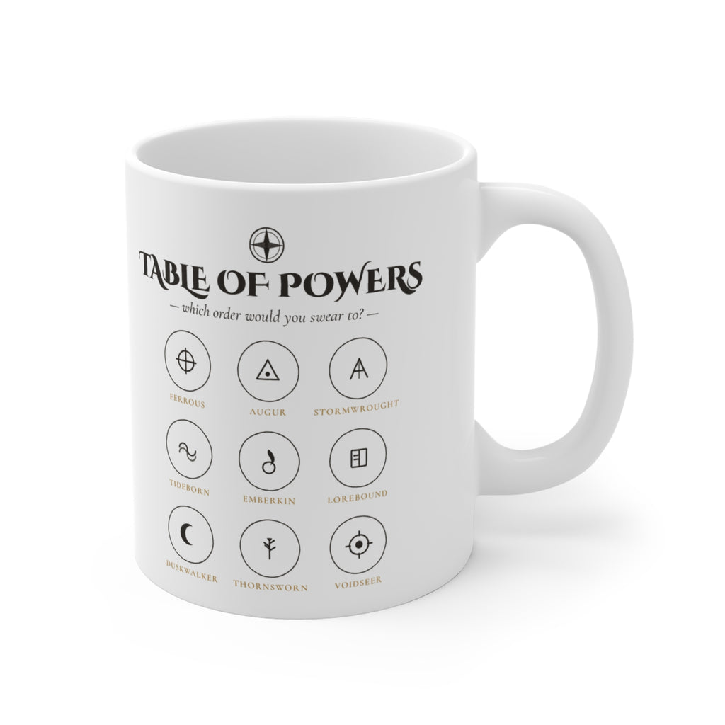 Table of Powers Which Order Are You Fantasy Sigils Mug