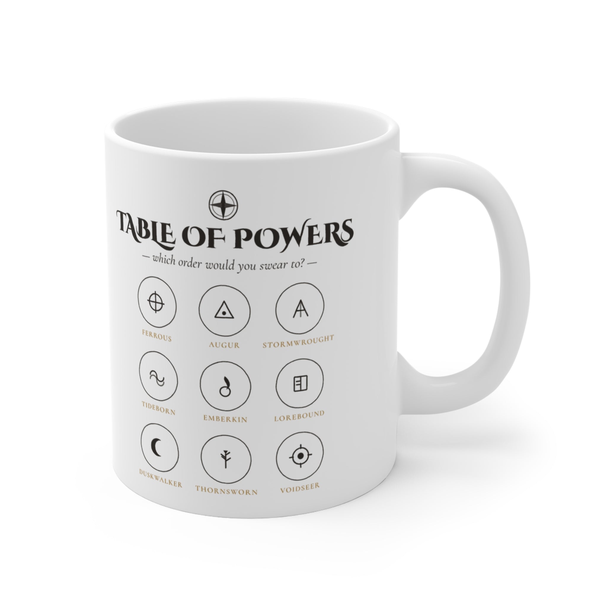 Table of Powers Which Order Are You Fantasy Sigils Mug